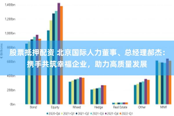 股票抵押配资 北京国际人力董事、总经理郝杰：携手共筑幸福企业，助力高质量发展