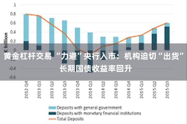 黄金杠杆交易 “力避”央行入市：机构迫切“出货”  长期国债收益率回升