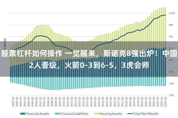 股票杠杆如何操作 一觉醒来，斯诺克8强出炉！中国2人晋级，火箭0-3到6-5，3虎会师