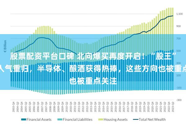 股票配资平台口碑 北向爆买再度开启！“股王”茅台人气重归，半导体、酿酒获得热捧，这些方向也被重点关注