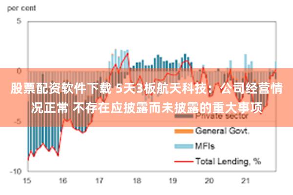 股票配资软件下载 5天3板航天科技：公司经营情况正常 不存在应披露而未披露的重大事项