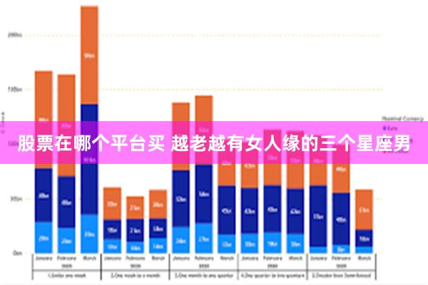 股票在哪个平台买 越老越有女人缘的三个星座男