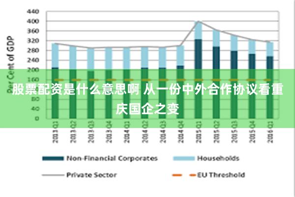 股票配资是什么意思啊 从一份中外合作协议看重庆国企之变