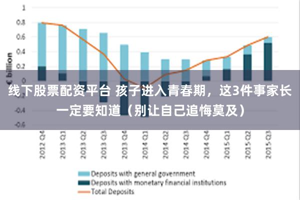 线下股票配资平台 孩子进入青春期，这3件事家长一定要知道（别让自己追悔莫及）