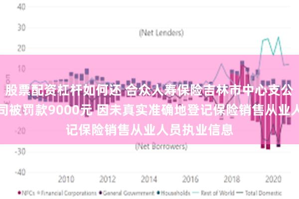 股票配资杠杆如何还 合众人寿保险吉林市中心支公司舒兰支公司被罚款9000元 因未真实准确地登记保险销售从业人员执业信息