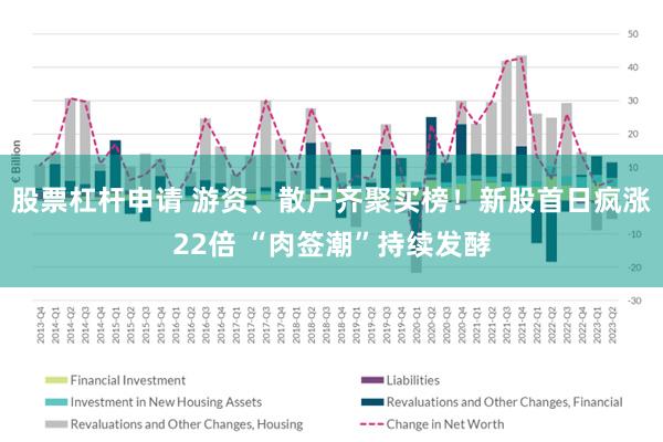 股票杠杆申请 游资、散户齐聚买榜！新股首日疯涨22倍 “肉签潮”持续发酵