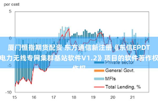 厦门恒指期货配资 东方通信新注册《东信EPDT电力无线专网集群基站软件V1.2》项目的软件著作权